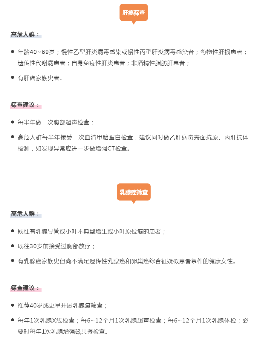 常规体检≠肿瘤筛查，每年体检到底应该怎么查？