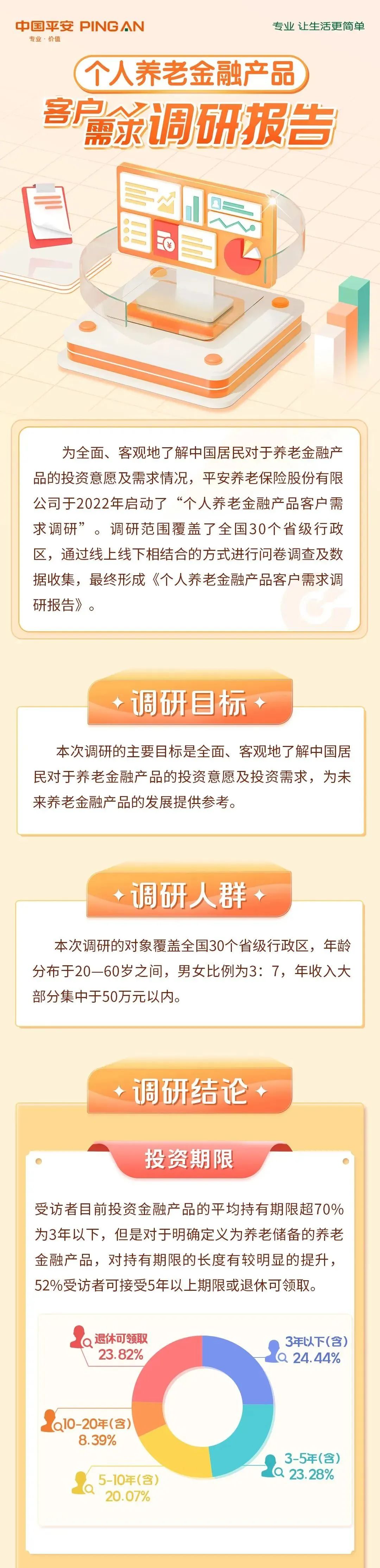 深度洞察养老市场，探寻个人养老金融产品需求奥秘