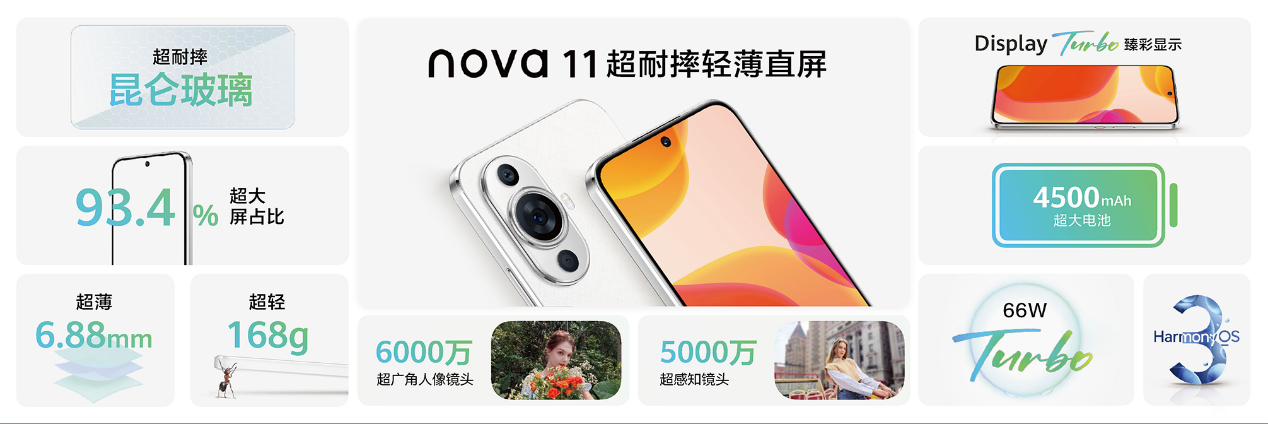 实力领潮，出色登场！nova 11系列及全场景新品发布会亮相上海