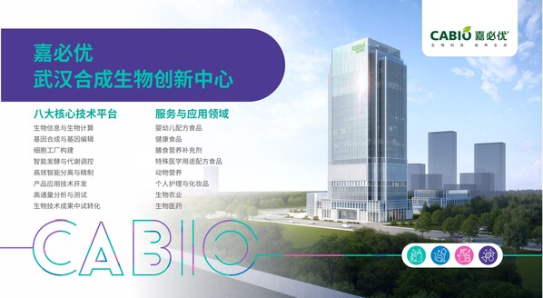 嘉必优科创板上市六周年：长期主义铸就生物智造新标杆