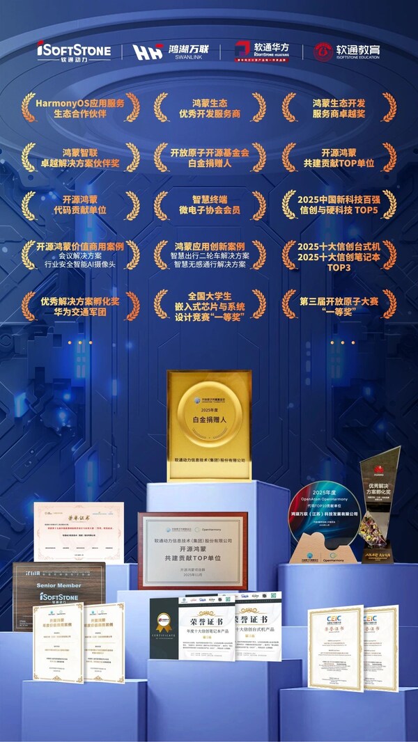 "在一起"软通动力与鸿蒙共聚星光盛典，共启发展新篇