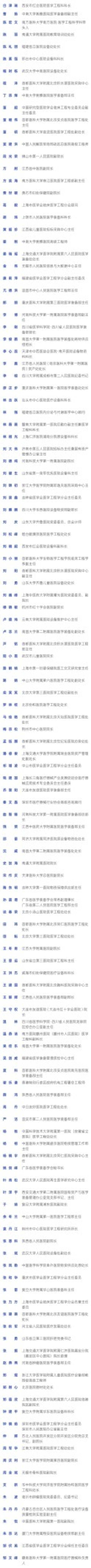 2026 CMDC 第十六届中国医疗行业数据大会暨全球医疗技术BEST100论坛官宣定档