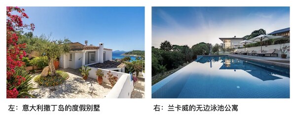 Airbnb爱彼迎2026趋势词条已更新:走向户外、奔赴世界杯、复刻达人同款 Airbnb爱彼迎2026趋势词条已更新:走向户外、奔赴世界杯、复刻达人同款