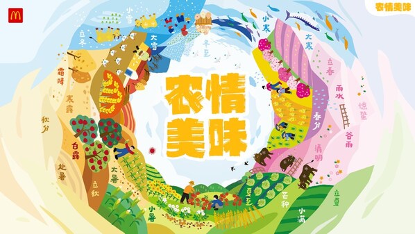 麦当劳发布"农情美味 麦超所值" ,邀请消费者体验2026超值惊喜 麦当劳发布"农情美味 麦超所值" ,邀请消费者体验2026超值惊喜