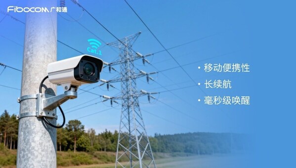 广和通：Cat.1 bis如何破解智能设备的"移动与续航"难题？