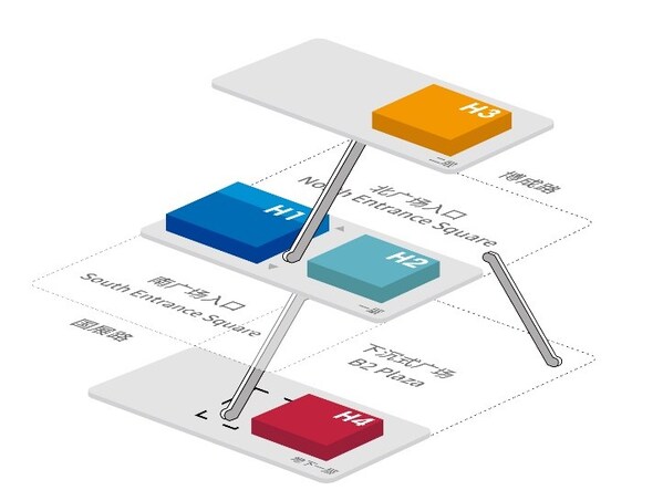 扩容升级！2026上海旅博会主题馆呈现"旅游+新生态"全景