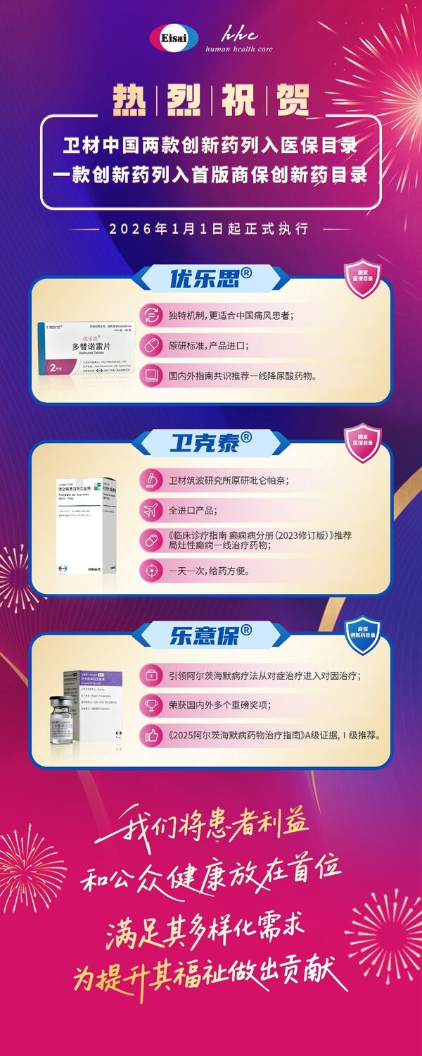卫材中国三款创新药纳入国家医保、商保目录 卫材中国三款创新药纳入国家医保、商保目录