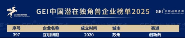 宜明细胞荣膺2025江苏省级专精特新企业，并入选《GEI中国潜在独角兽企业研究报告2025》榜单