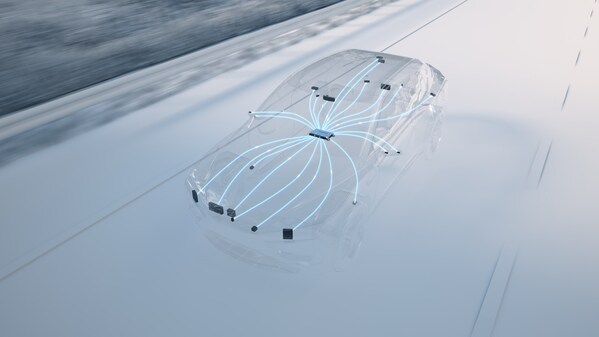 麦格纳推出DRIVE Hyperion兼容电控单元 并为英伟达DRIVE AV提供一级供应商集成服务 麦格纳推出DRIVE Hyperion兼容电控单元 并为英伟达DRIVE AV提供一级供应商集成服务