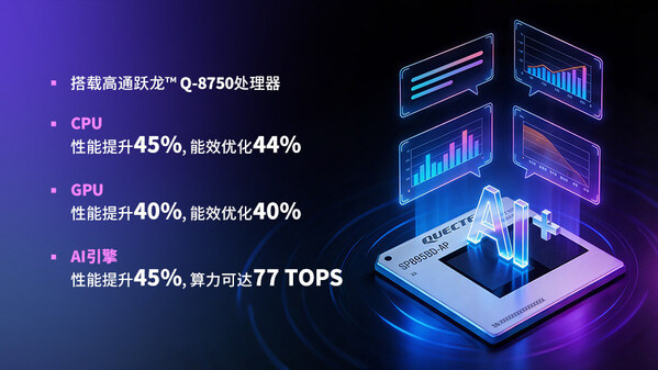 移远新一代旗舰智能模组SP895BD-AP，驱动AIoT场景智能进化