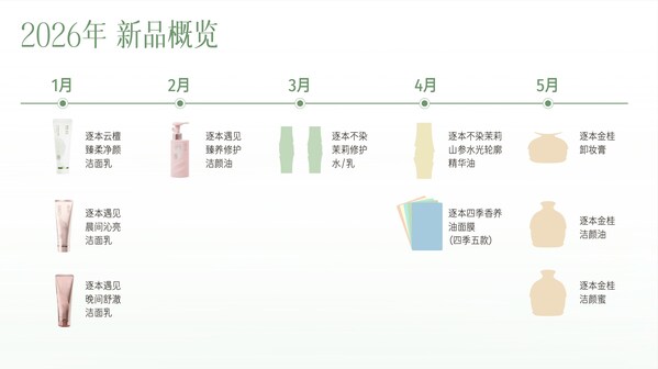 双十一卖爆，连续五年天猫销冠！这个国货卸妆凭什么？