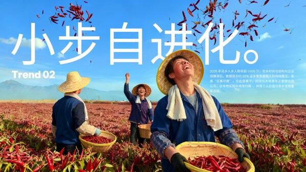 电通创意发布《2026下沉市场趋势报告:中国城乡乾坤大挪移》 电通创意发布《2026下沉市场趋势报告:中国城乡乾坤大挪移》