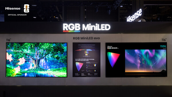 海信在CES 2026首发116UXS与XR10 推动RGB MiniLED迈入新纪元 海信在CES 2026首发116UXS与XR10 推动RGB MiniLED迈入新纪元