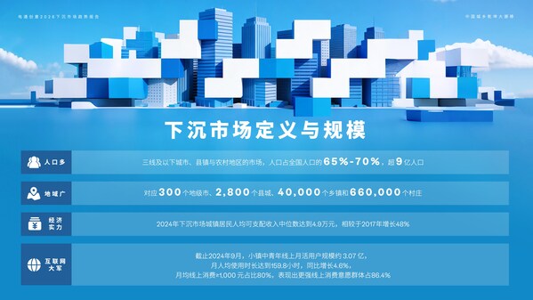 电通创意发布《2026下沉市场趋势报告:中国城乡乾坤大挪移》 电通创意发布《2026下沉市场趋势报告:中国城乡乾坤大挪移》