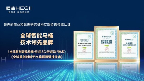 "国际先进"水平叠加"全球首创"技术,恒洁卫浴定义智能马桶新高度 "国际先进"水平叠加"全球首创"技术,恒洁卫浴定义智能马桶新高度