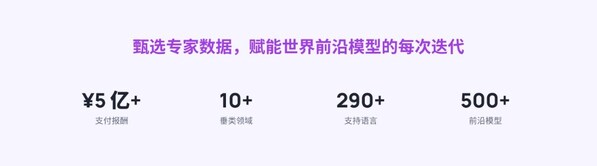 澳鹏发布EliteAI专家平台：规模化调用人类顶尖智慧，重塑AI数据生产力