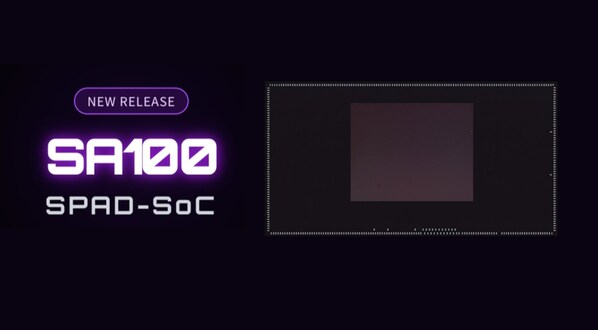 专为车载与机器人设计，识光发布最新高性能低成本面阵SPAD-SoC SA100