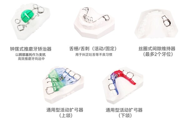 正雅2025年度回顾：以"病因导向"重构儿童早矫体系，技术与产品双核驱动全球化布局