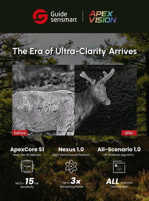 ApexVision在2026年CES上首次亮相:高德智感引领热成像进入超清晰时代 ApexVision在2026年CES上首次亮相:高德智感引领热成像进入超清晰时代