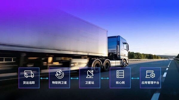 卫星通信千亿市场价值加速释放，移远通信以硬核实力领跑赛道