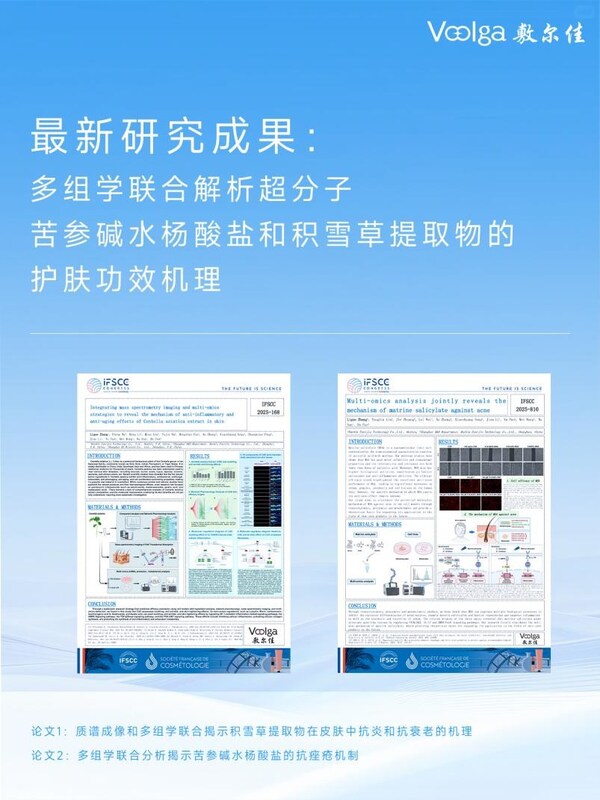 敷尔佳创新布局多线矩阵 彰显国货护肤发展硬实力