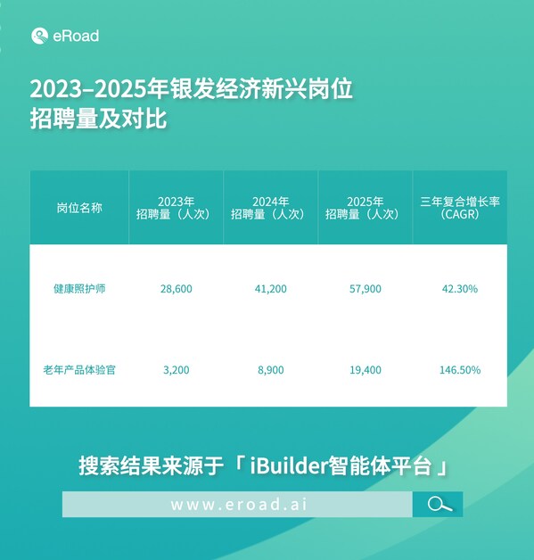 从"新质生产力"到"人才新密度"：AI解读2025热词背后的人力资本变革
