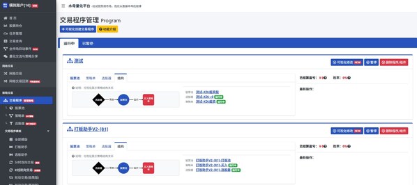 水母量化推出可视化策略面板，开启量化交易"零代码"时代