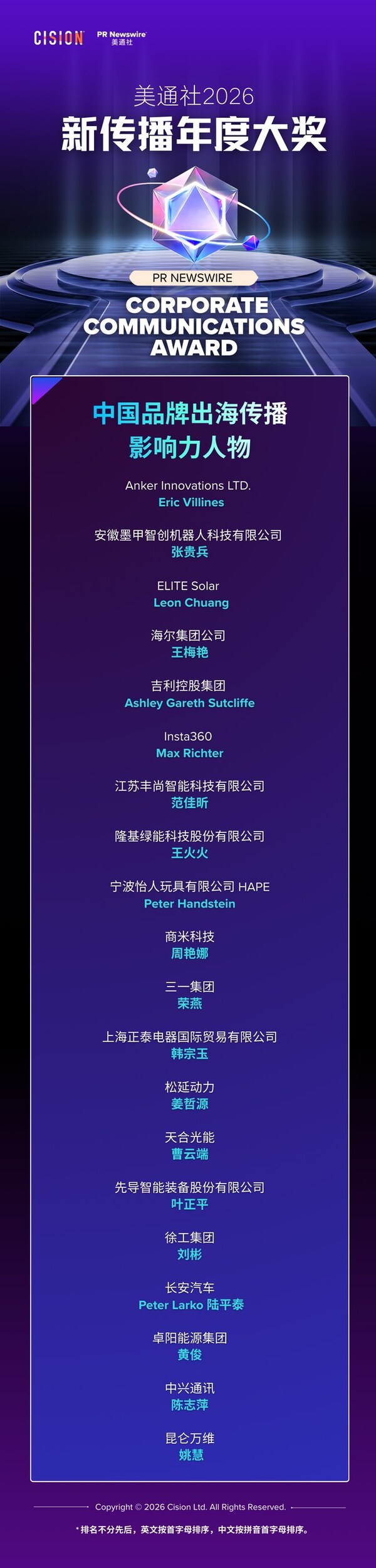 重思启动重塑，美通社成功举办2026新传播年度论坛