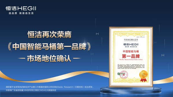 "国际先进"水平叠加"全球首创"技术,恒洁卫浴定义智能马桶新高度 "国际先进"水平叠加"全球首创"技术,恒洁卫浴定义智能马桶新高度