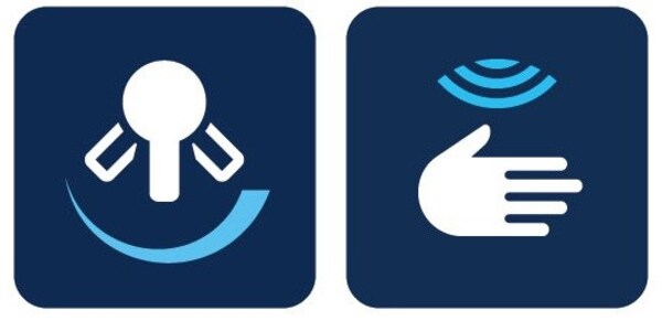 德国高仪欧瑞斯玛感应厨房龙头 精芯丝顺 感应相成