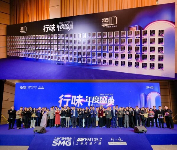 十年深耕品质生活 全域聚力美食新篇:2025行•味盛典赋能文商旅融合新生态 十年深耕品质生活 全域聚力美食新篇:2025行•味盛典赋能文商旅融合新生态