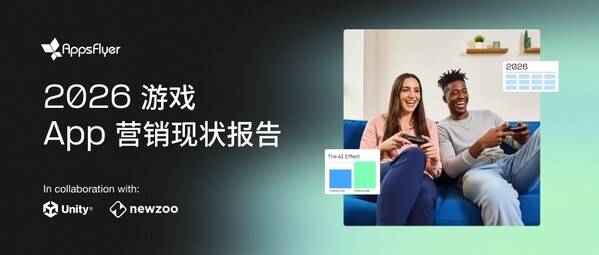AppsFlyer 发布《2026 游戏 App 营销现状报告》:AI 全面渗透移动游戏营销,推高市场竞争门槛 AppsFlyer 发布《2026 游戏 App 营销现状报告》:AI 全面渗透移动游戏营销,推高市场竞争门槛