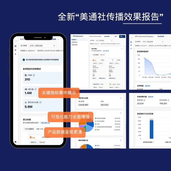 美通社新闻稿发布平台升级 ---- 全新界面与"美通社传播效果报告"正式上线