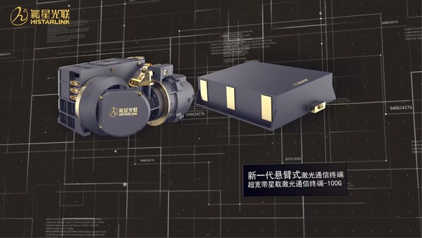 近2亿元A1轮融资完成 氦星光联加速构建天地一体化光通信网络
