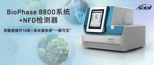 SCIEX 2025新品创新成果斐然 质谱与毛细管电泳技术赋能科研新征程