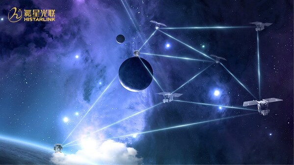 近2亿元A1轮融资完成 氦星光联加速构建天地一体化光通信网络