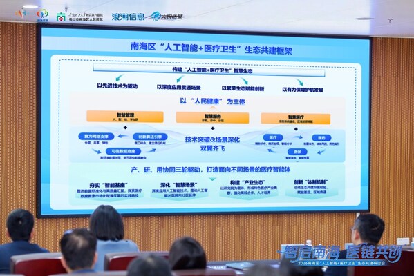 跑通 "产研用" 闭环，佛山南海构建 "AI+ 医疗卫生" 新生态，加速基层实践推广