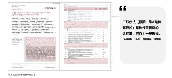 孚立美®入场：国内黄褐斑治疗市场的"定标"时刻