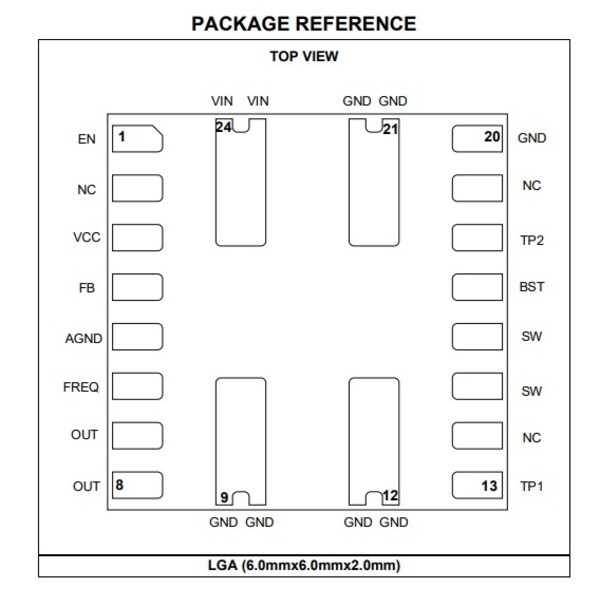 面向工业类应用高效电源解决方案，MPS推出超薄全集成80V电源模块