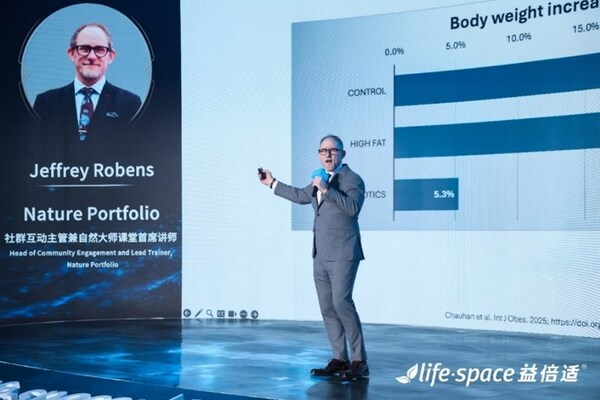 从微生态到细胞级抗衰：LifeSpace益倍适开启科学抗衰新纪元