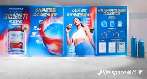 LifeSpace益倍适超燃纤体新品升级，解锁全天候体重管理新方案