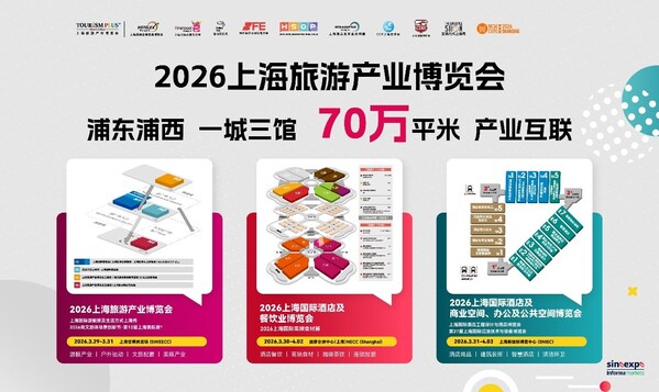 促进文旅消费场景创新，2026上海旅游产业博览会将于3月底召开