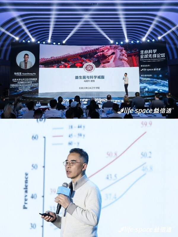 LifeSpace益倍适超燃纤体新品升级，解锁全天候体重管理新方案