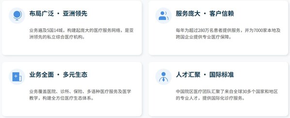 莱佛士医院-以"定制化+全链路"核心优势，重塑国际旅行医疗新标杆