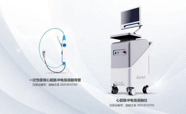 深耕电生理！先健科技与远山医疗达成战略合作，共拓国产PFA技术全球发展新格局