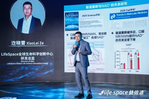 从微生态到细胞级抗衰:LifeSpace益倍适开启科学抗衰新纪元 从微生态到细胞级抗衰:LifeSpace益倍适开启科学抗衰新纪元