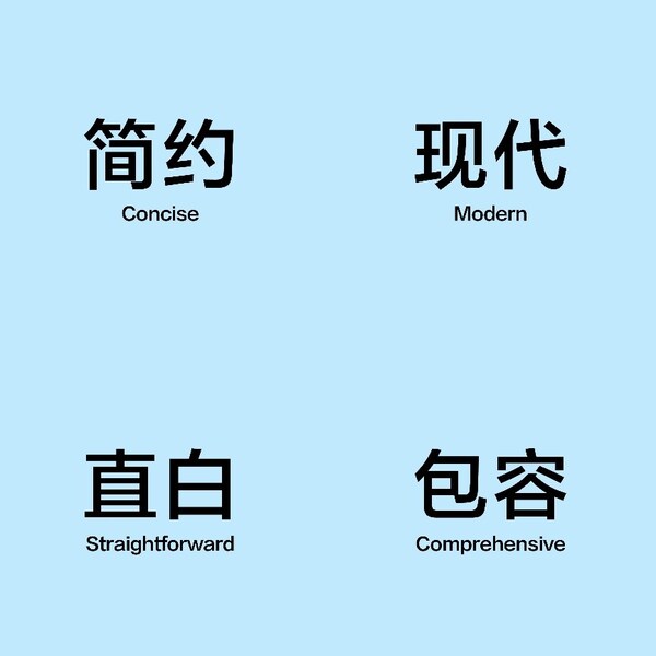 自然堂品牌焕新,以极简现代设计演绎自然之美 自然堂品牌焕新,以极简现代设计演绎自然之美