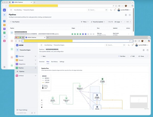 已签约近亿元 软通动力AI原生数字化流水线ASDM正式产业化起航