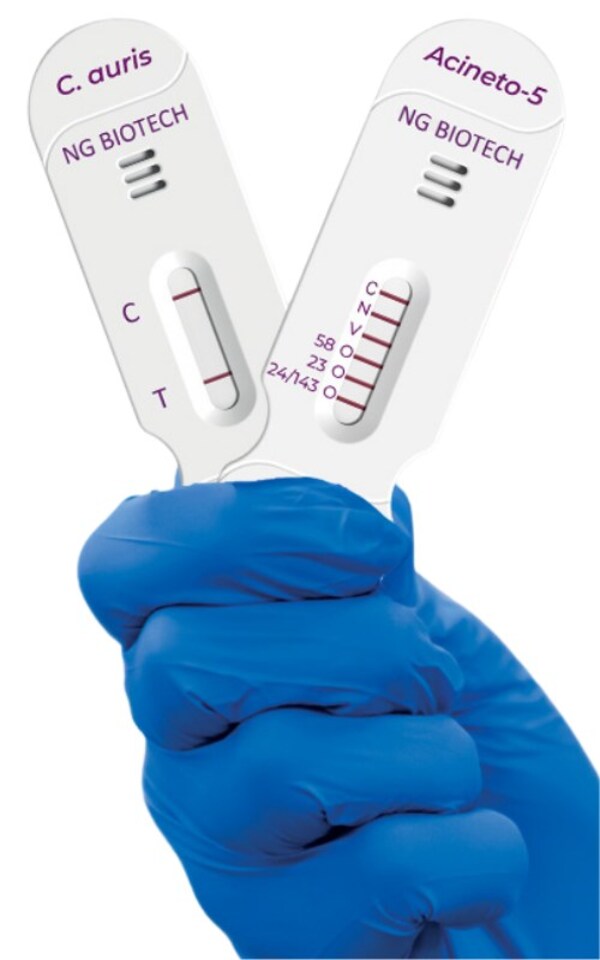 FDA授予两款针对关键耐药病原体的快速检测试剂盒突破性医疗器械认定