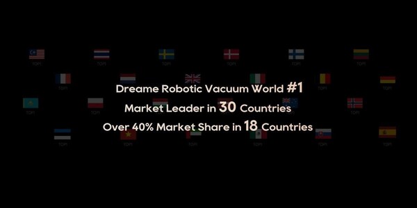 30国市占第一:追觅扫地机亮相硅谷斯坦福,给出智能清洁的全球答案 30国市占第一:追觅扫地机亮相硅谷斯坦福,给出智能清洁的全球答案